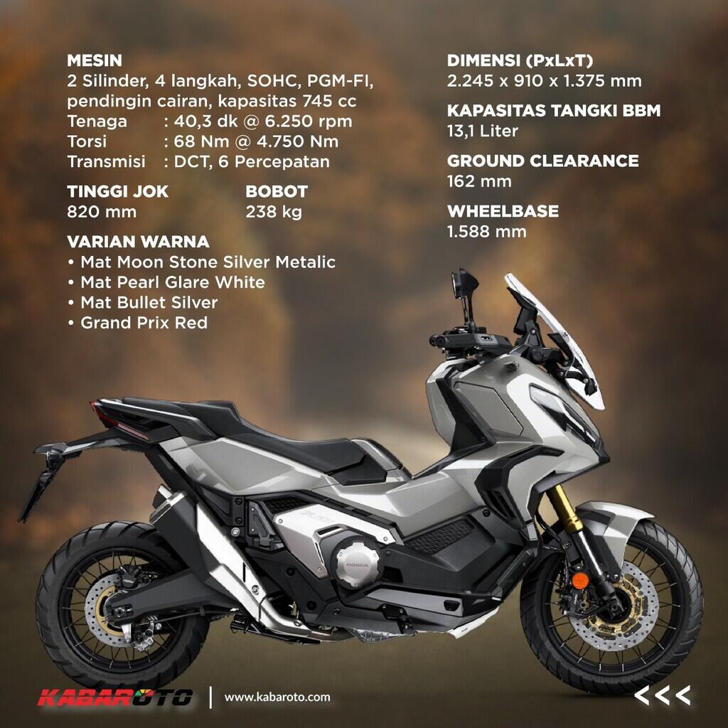 Honda X-ADV Terbaru Sudah Rilis Harga