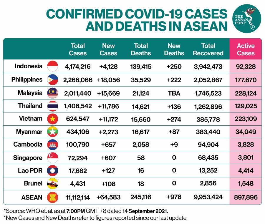 Ini Membuat Ganjar Pranowo Geram Pada Masyarakat Ketika Daerahnya Turun Level PPKM
