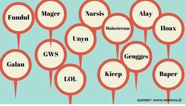 Singkatan Itu Penting, Enggak, sih? Versi Agan, Singkatan Apa yang Selalu Diingat?