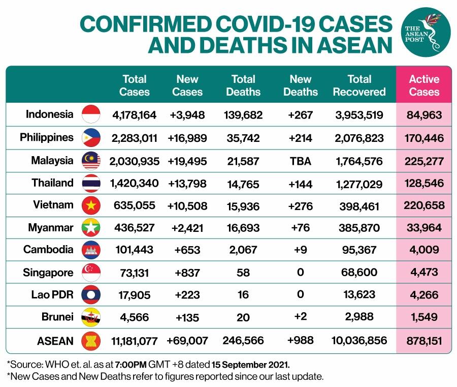 Kasus Positif Covid-19 Menurun, Presiden Jokowi: Tetap Waspada