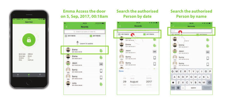 Pentingnya Pasang Akses Kontrol Pada Area Privasi