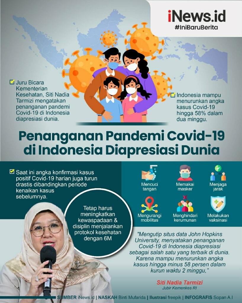 Cerita Erick Thohir Sulitnya RI Dapat Vaksin Covid-19 di Awal Pandemi
