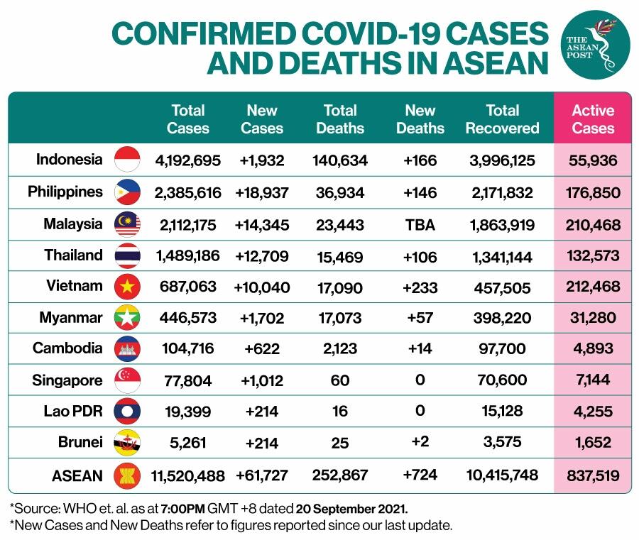 Angka Reproduksi Covid-19 Indonesia di Bawah 1, Luhut: Pandemi Terkendali