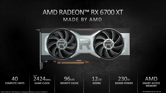 Cari VGA Powerful Buat Content Creation dan Gaming 1440p? Coba VGA Ini Gan!