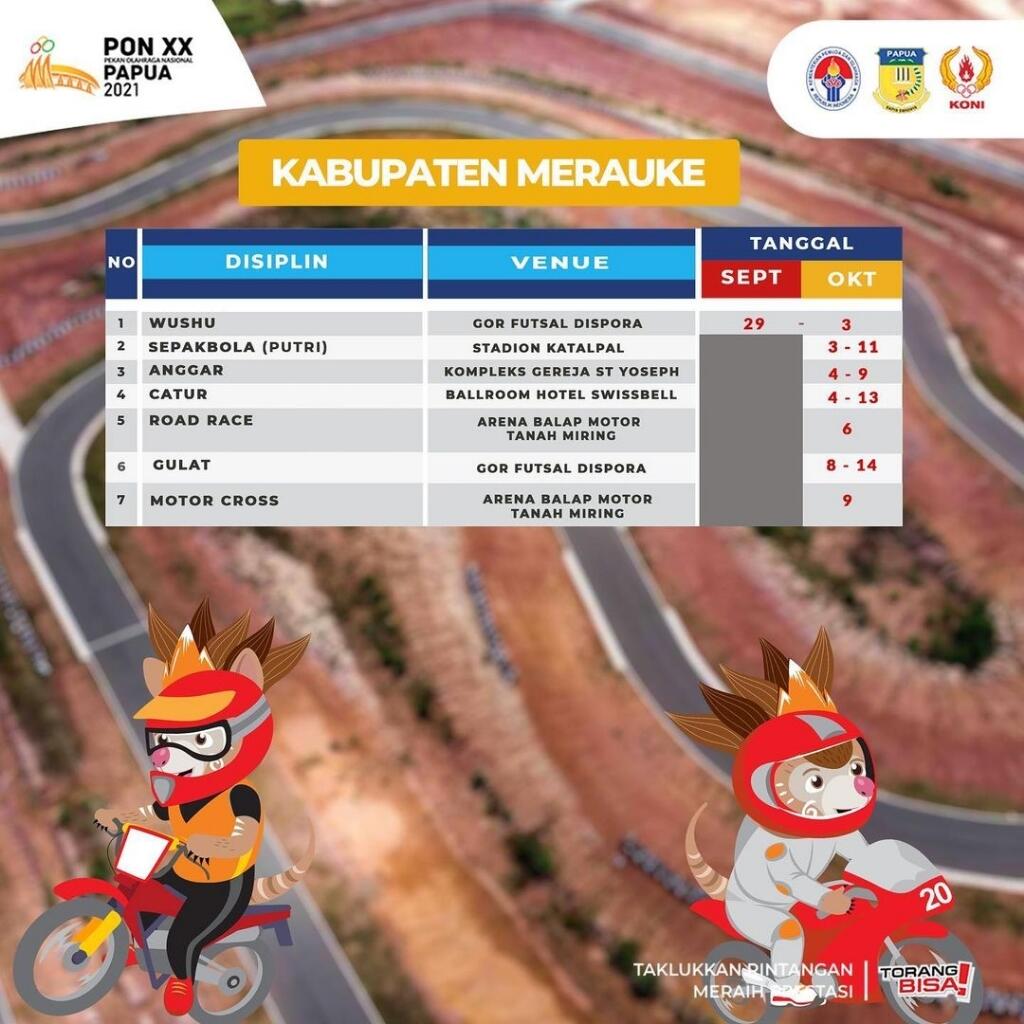 Ini Dia Jadwal Dan Venue PON XX Papua 2021