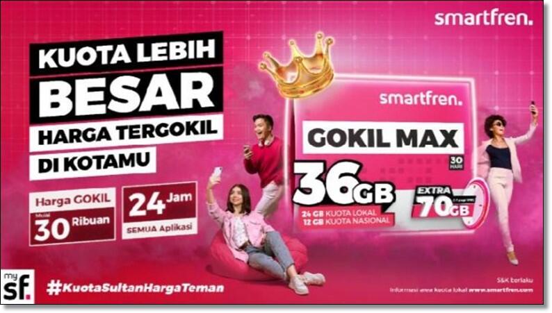 Tetap Kreatif Selama PPKM Berlangsung dengan Koneksi Internet Cepat dan Tanpa Batas