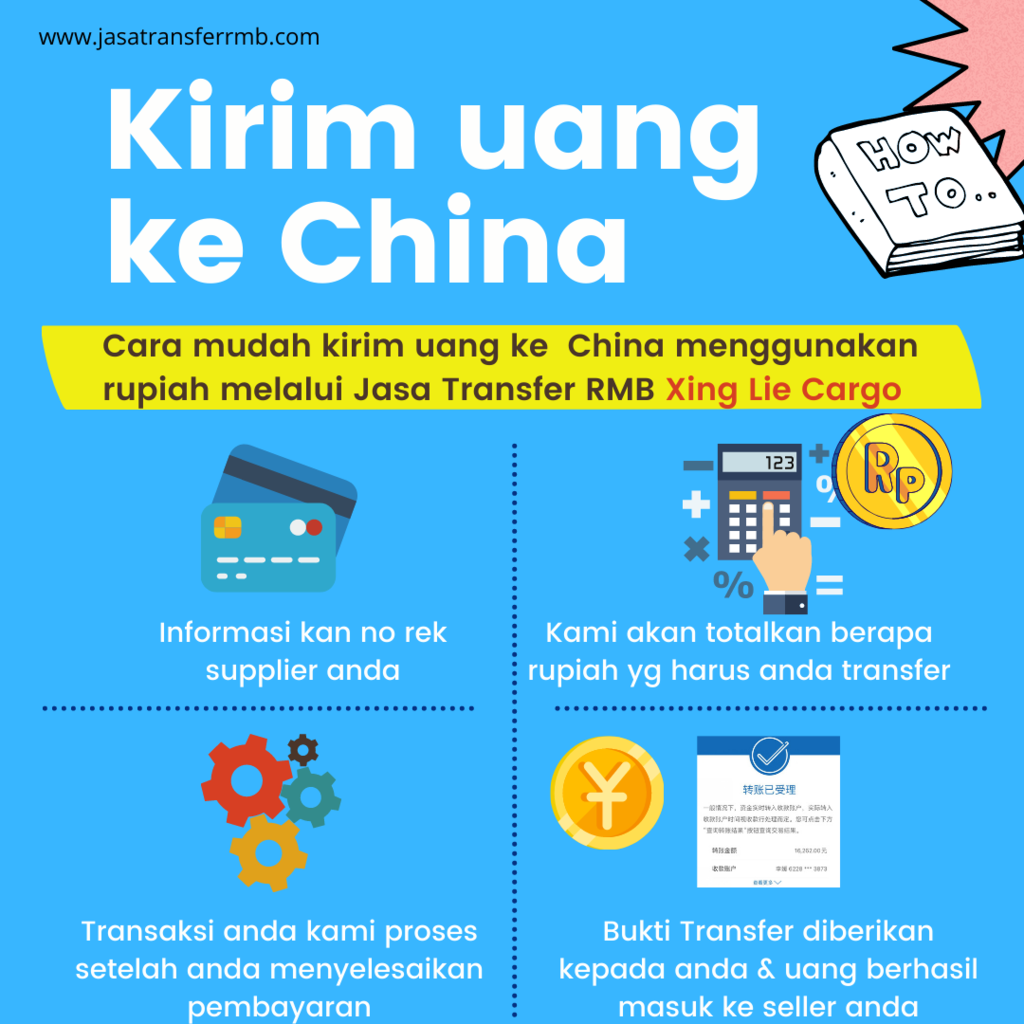Jasa Titip Transfer RMB | Jasa Pembayaran ke China, 1688 Aliexpress, Alibaba