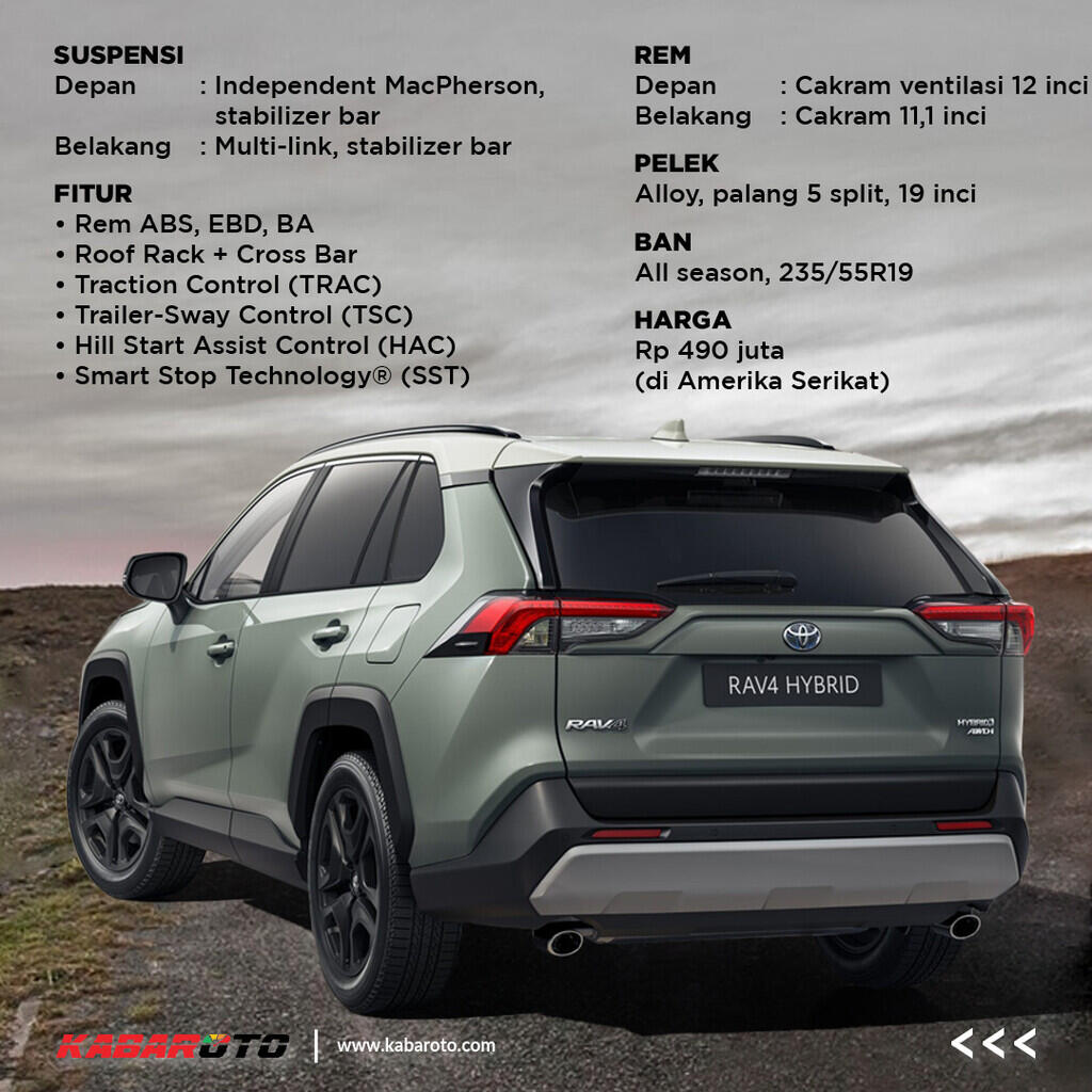 Toyota RAV4 Adventure, Ini Paling Keren!