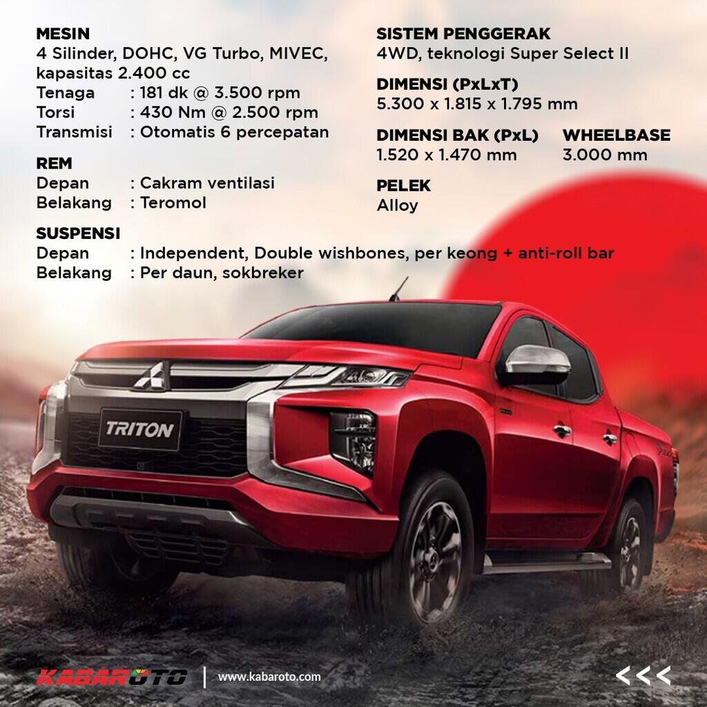 Mitsubishi Triton Edisi 60 Tahun Hadir Di Thailand