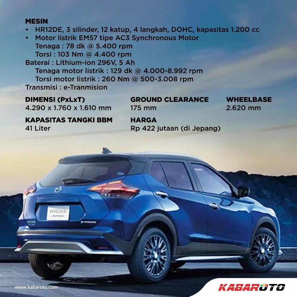 Tampil Sporty, Nissan Kicks Autech Makin Keren