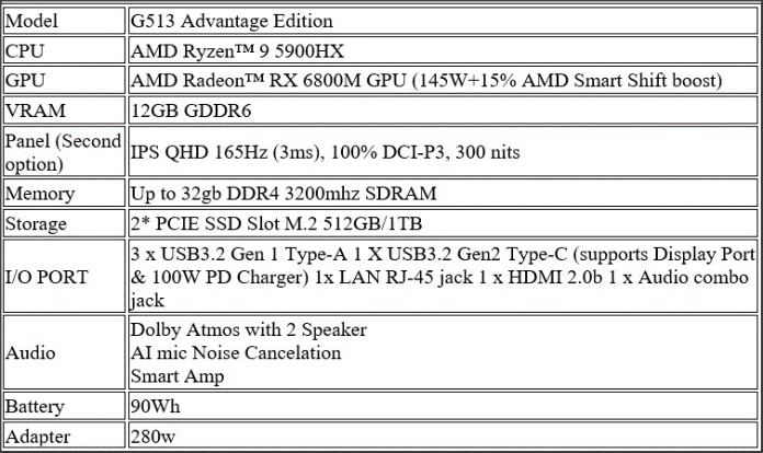 Laptop Rasa PC Desktop? Udah Tau yang Satu Ini Belom?