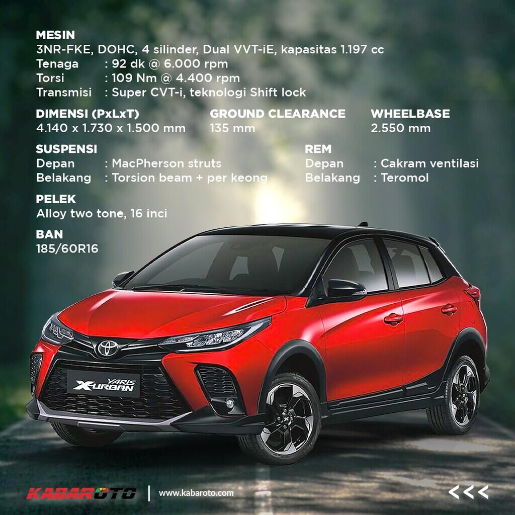 Toyota Yaris X-Urban Versi Crossover Seperti Heykers?