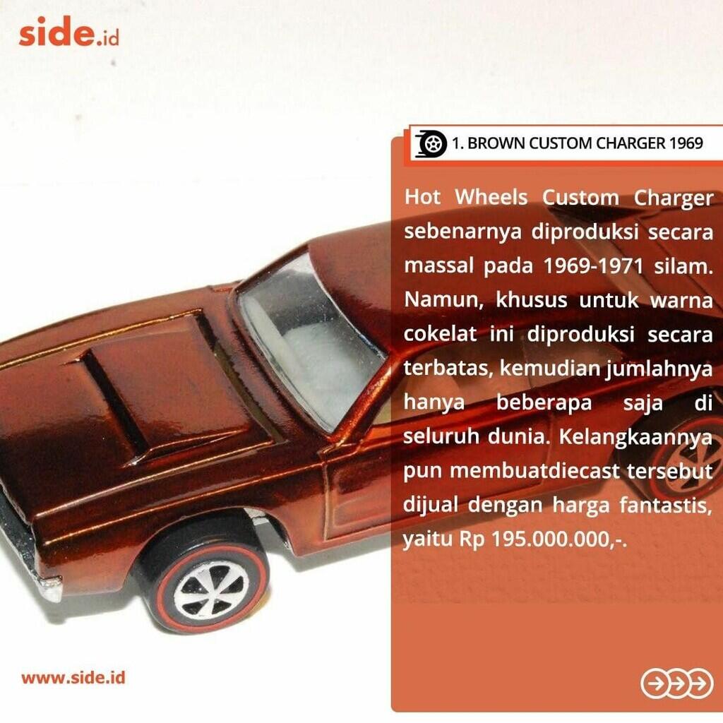 Deretan Hot Wheels Terlangka di Dunia, Harganya Sampai Rp 1 Miliar!