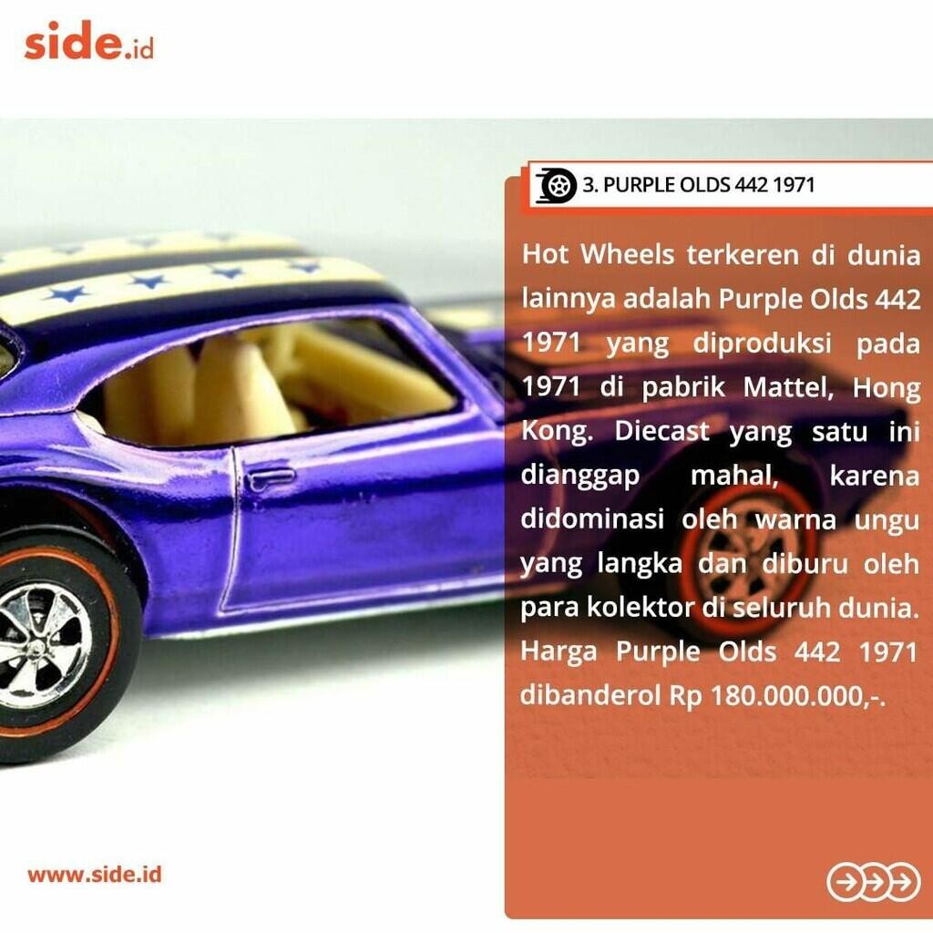 Deretan Hot Wheels Terlangka di Dunia, Harganya Sampai Rp 1 Miliar!