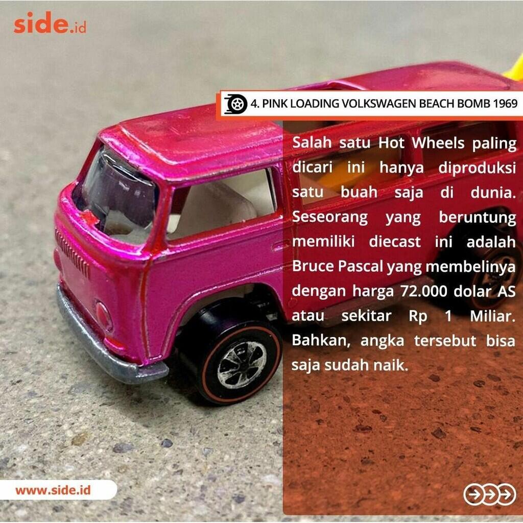 Deretan Hot Wheels Terlangka di Dunia, Harganya Sampai Rp 1 Miliar!