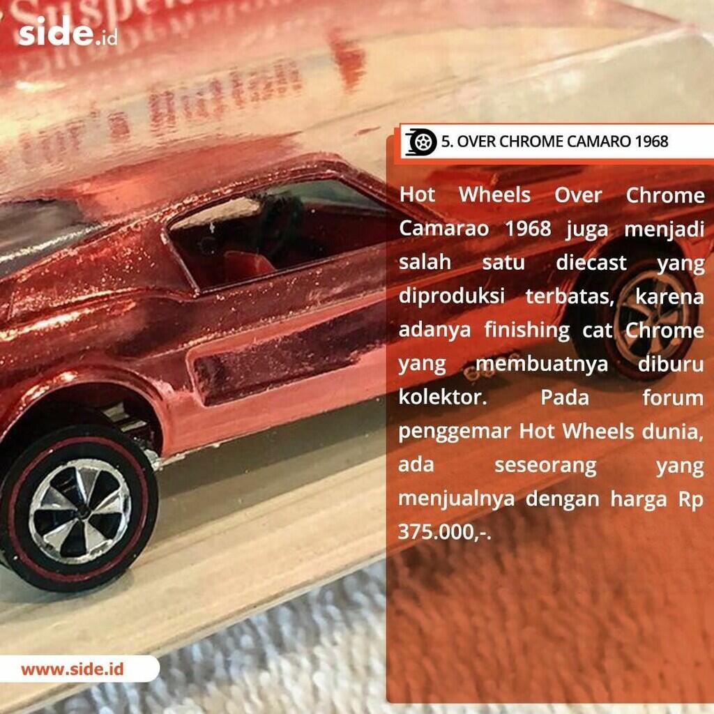 Deretan Hot Wheels Terlangka di Dunia, Harganya Sampai Rp 1 Miliar!