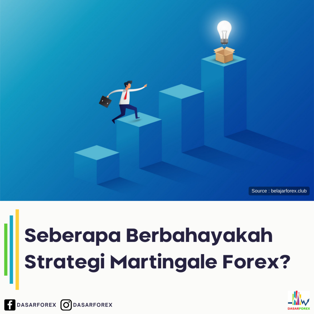 Seberapa Berbahayakah Strategi Martingale Forex?