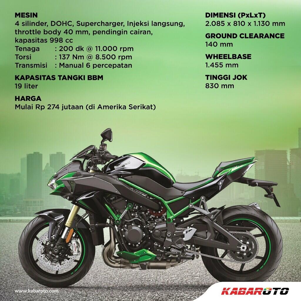 Kawasaki Z H2 SE 2021 Meluncur Dengan Fitur Baru