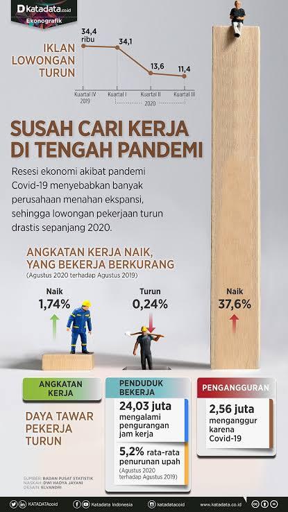 Terbukti, Sekolah Tatap Muka Sangat Penting!