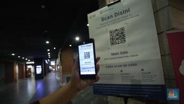 Covid-19 RI 6 Oktober: Terkendali Sih, Tapi DKI Tertinggi...