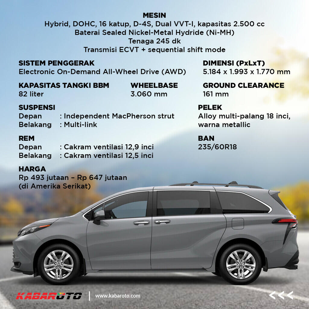 Honda Civic Dan Toyota Sienna Punya Kursi Belakang Paling Aman