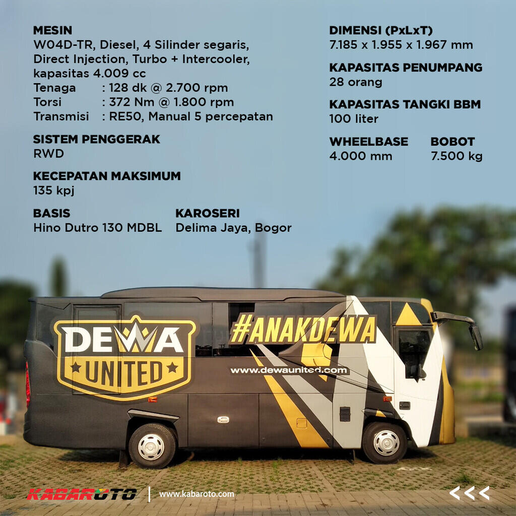 Intip Spesifikasi Bus Dewa United