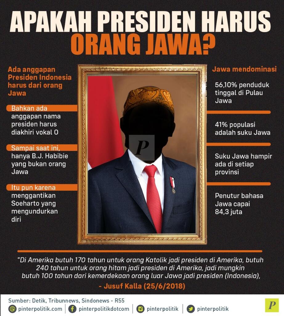 Natalius Pigai Rasis! Apa Yang Salah Dengan Demokrasi Di Indonesia?