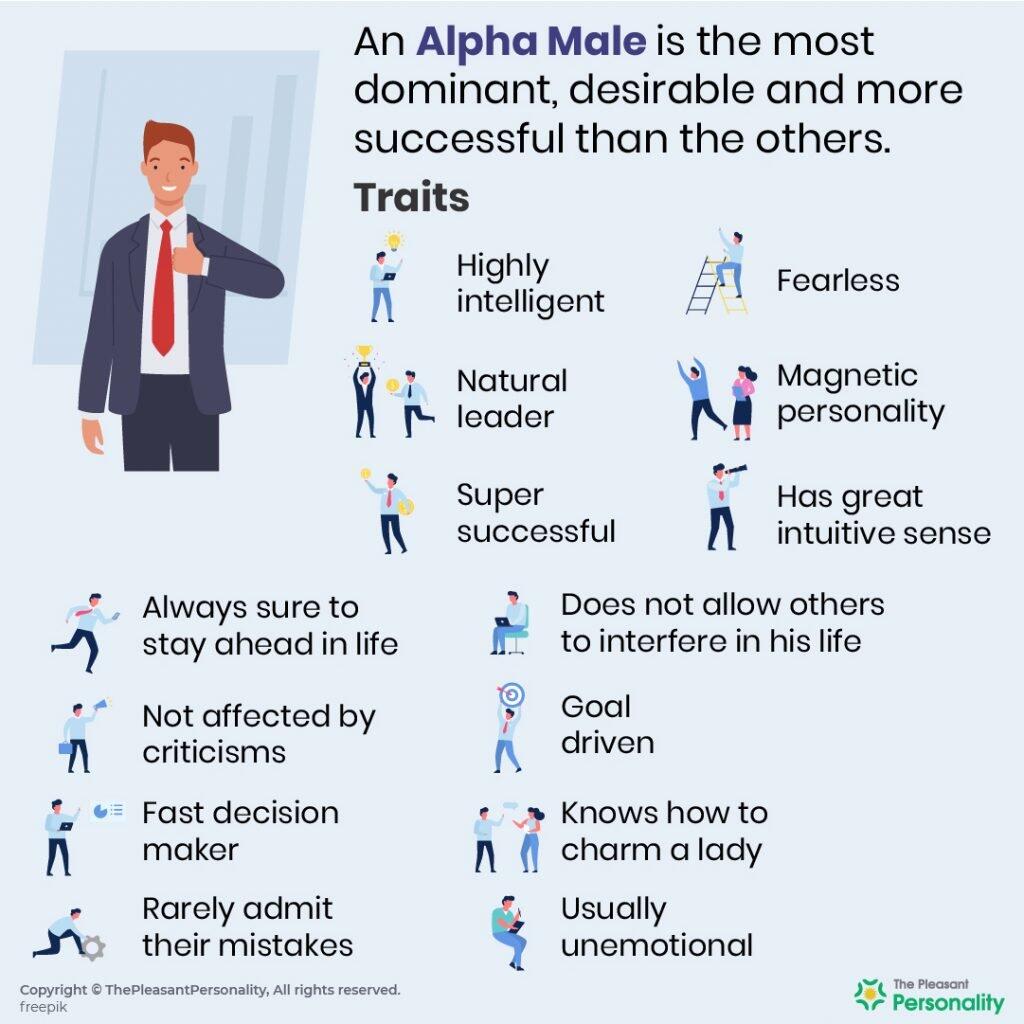 Yakin Pesona &quot;Alpha Male&quot; Bikin Luluh Wanita?