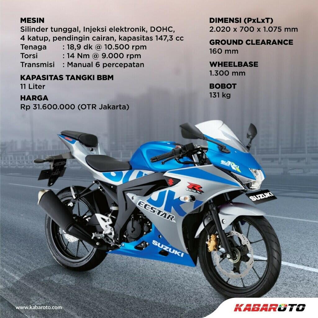 Suzuki Hadirkan GSX-R 150 MotoGP Edition, Lebih Stylish