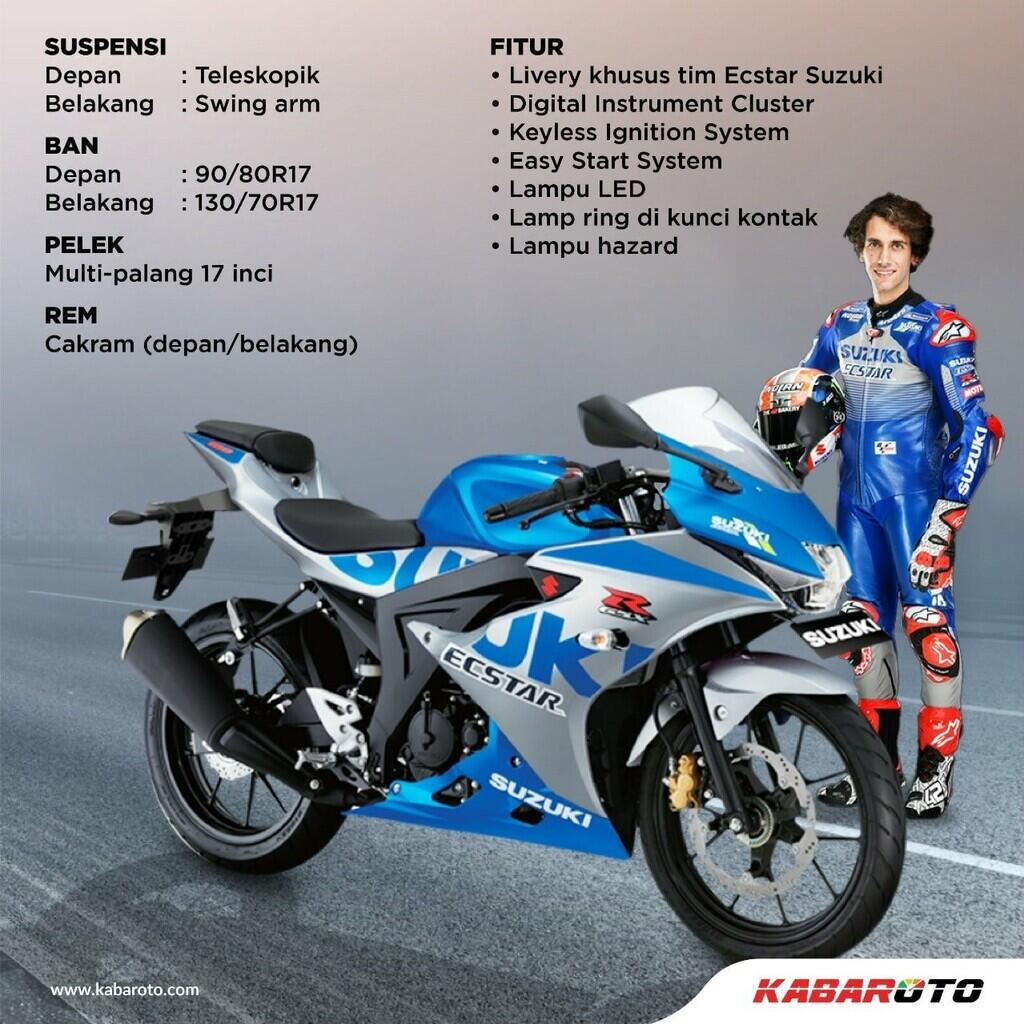 Suzuki Hadirkan GSX-R 150 MotoGP Edition, Lebih Stylish