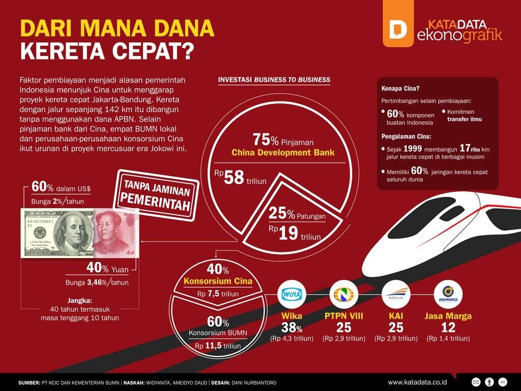 Intip Teknologi Kereta China untuk Kereta Cepat Jakarta-Bandung