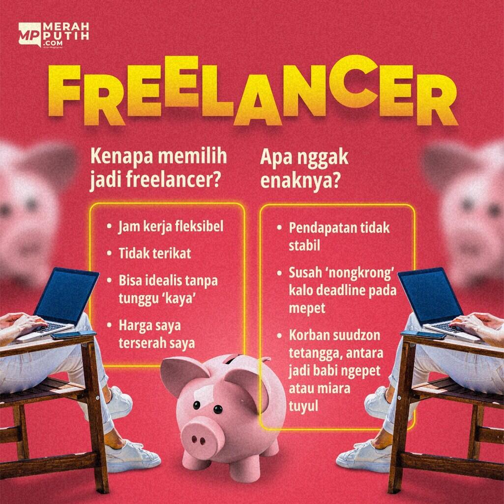 Freelancer, Simak Nih Cara Mengatur Keuangan Biar Cepat Kaya