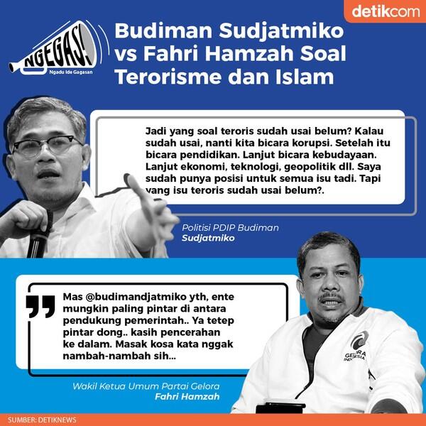 Budiman Sudjatmiko vs Fahri Hamzah Soal Terorisme dan Islam