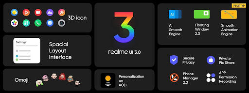 Realme UI 3.0 Resmi Dirilis Secara Global, Cek Deretan Fitur Barunya di Sini Gan!