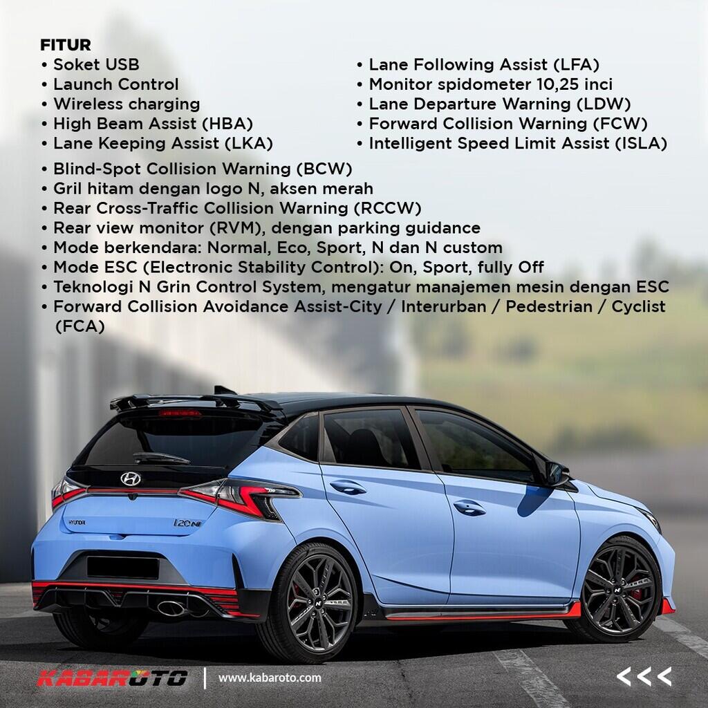 All New Hyundai I20 N Buka Harga Rp 500 Juta!