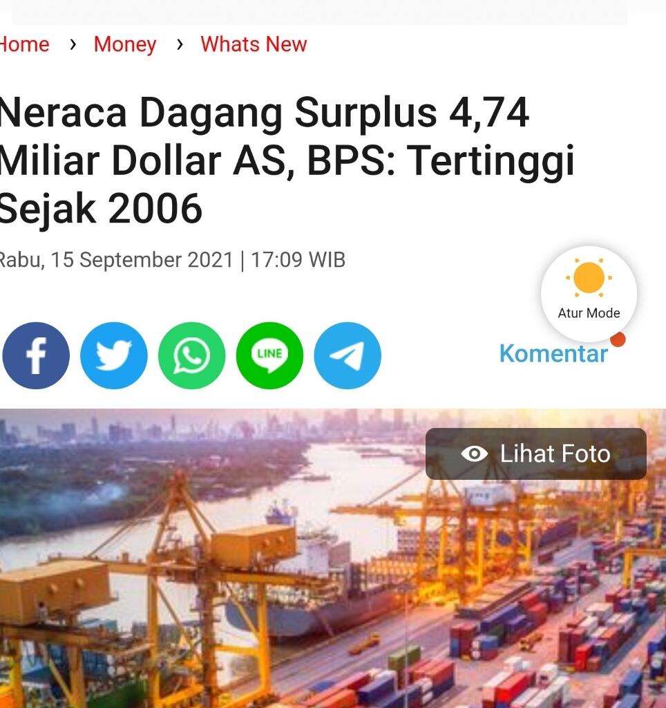 September Surplus Rp61,5 Triliun, Neraca Perdagangan Surplus 17 Bulan Beruntun!