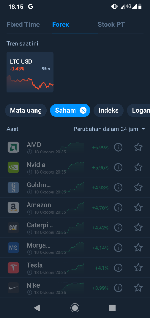 Trading Forex Deposit Via Ovo Dan Dana