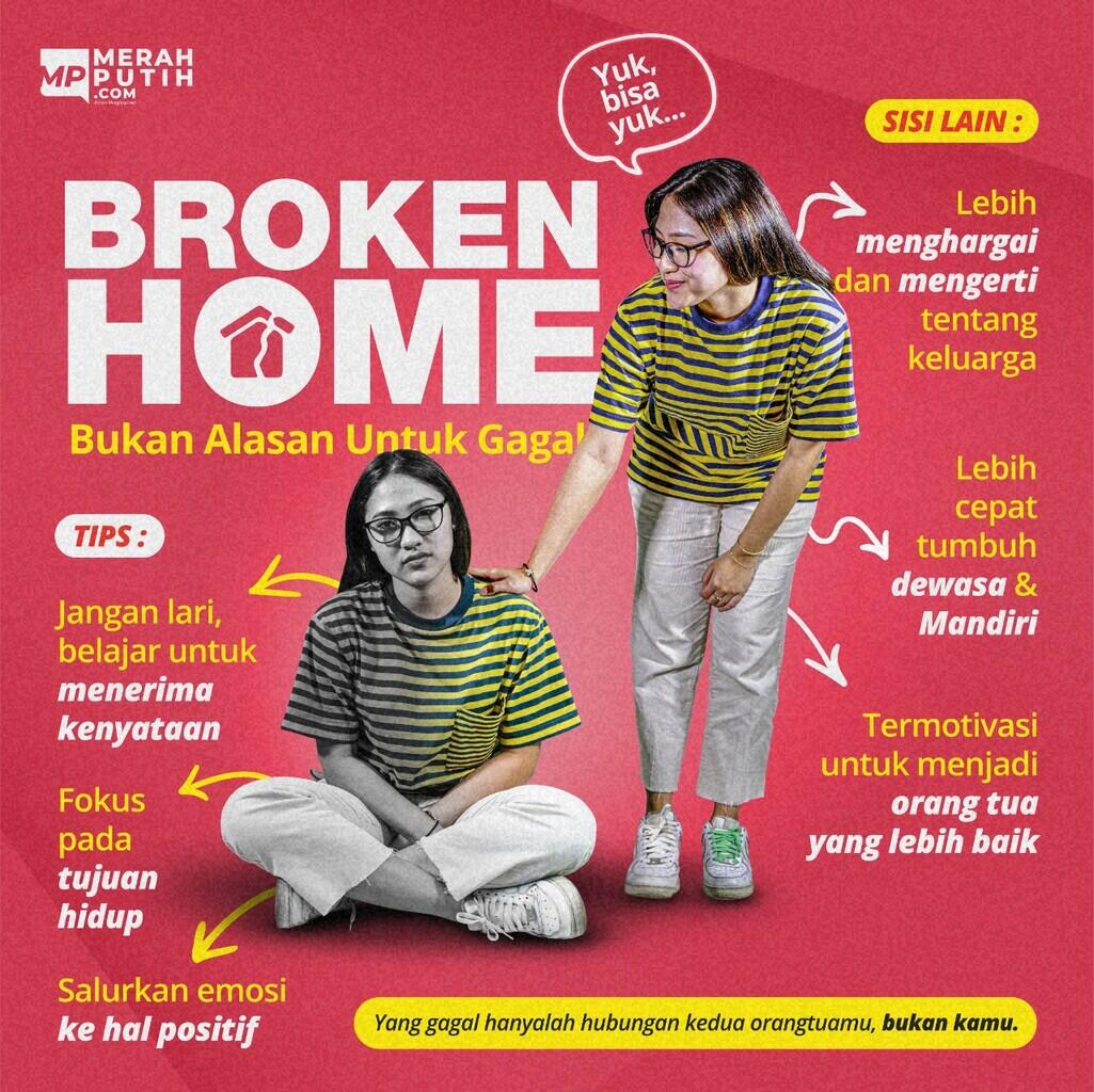 Broken Home Tak Jadi Halangan Pemuda untuk Sukses