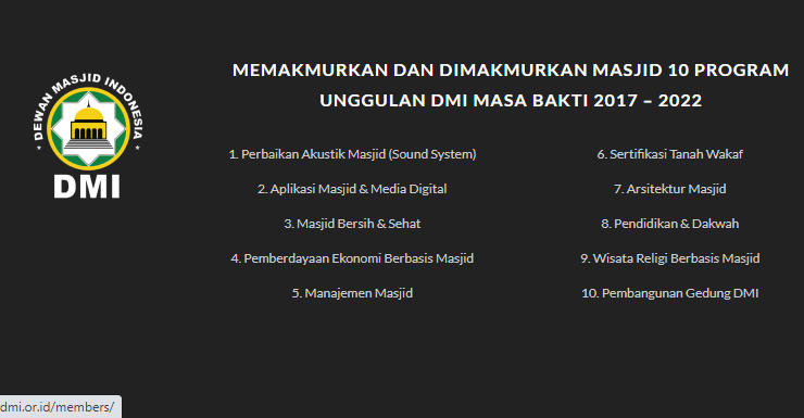 Media Internasional Soroti Suara Azan Jakarta: Ketakwaan atau Kebisingan?