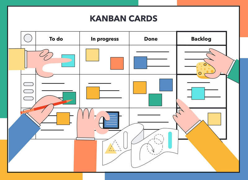 Cara Meningkatkan Produktivitas Produksi Bisnis Anda Menggunakan Metode Kanban