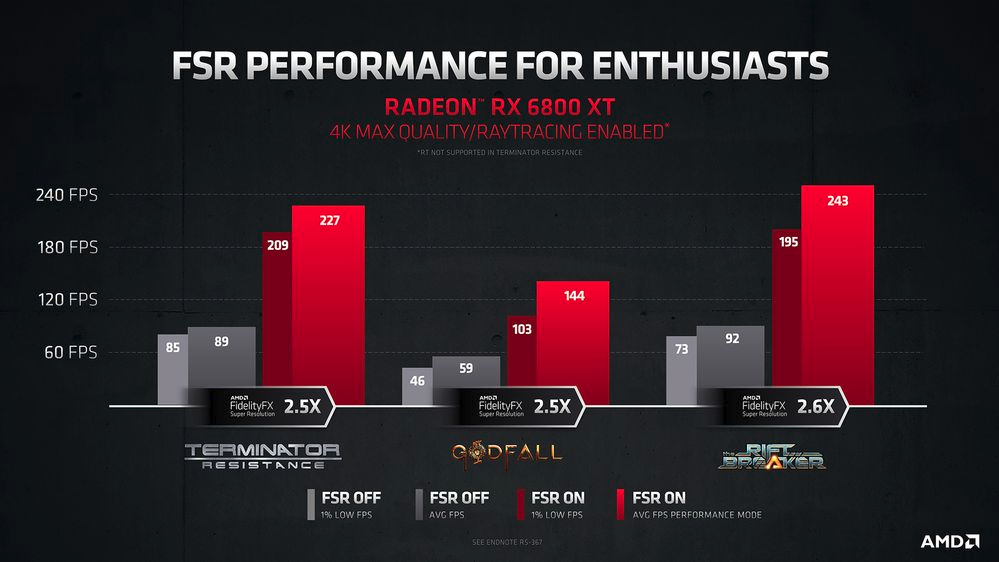 Fitur dari AMD Satu Ini Siap Maksimalkan Gaming Gan Sist!
