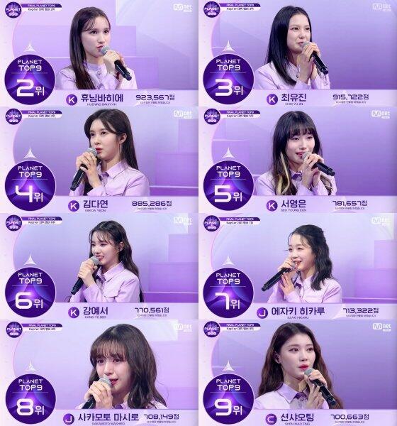 Lineup Member Kep1er, Girlband Baru Mnet Girls Planet 999