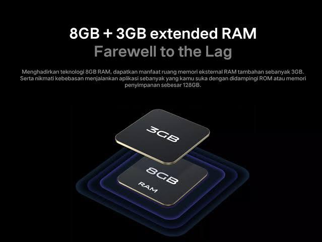 Fitur Extended RAM Pada Ponsel Gimmick Atau Bukan? 