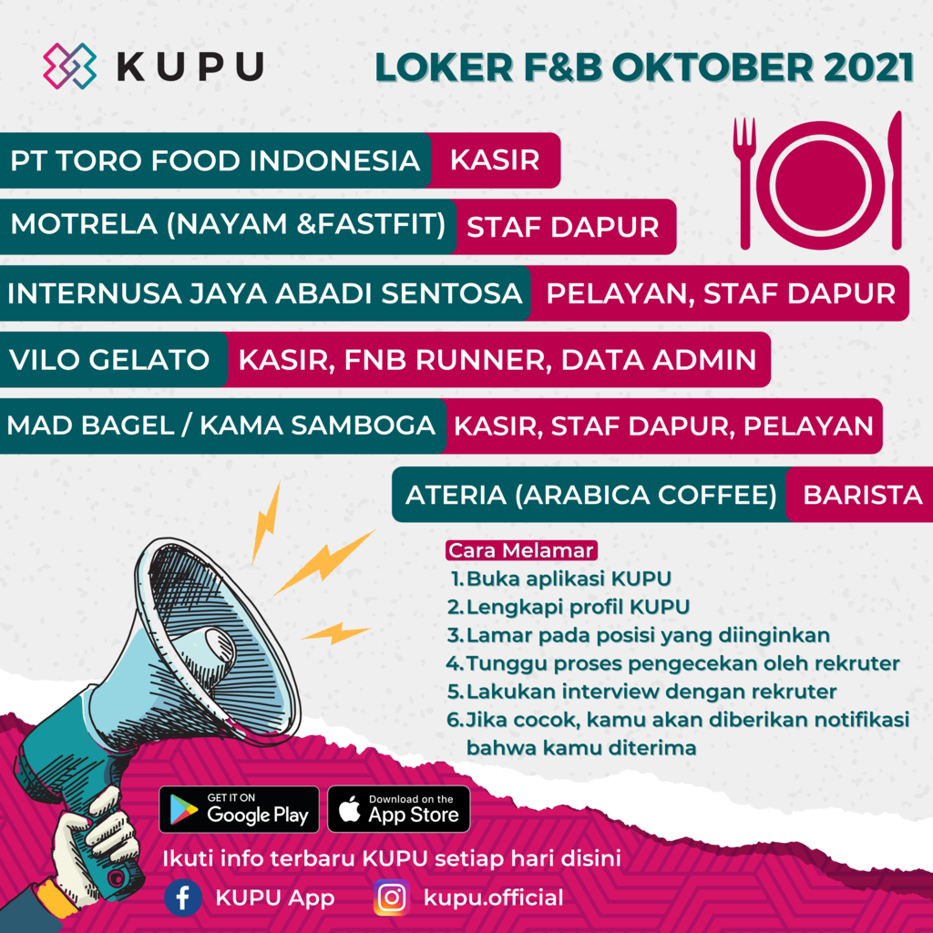 [JABODETABEK] Loker F&B (Restoran Dan Kafe) Merchant KUPU Oktober 2021 ...