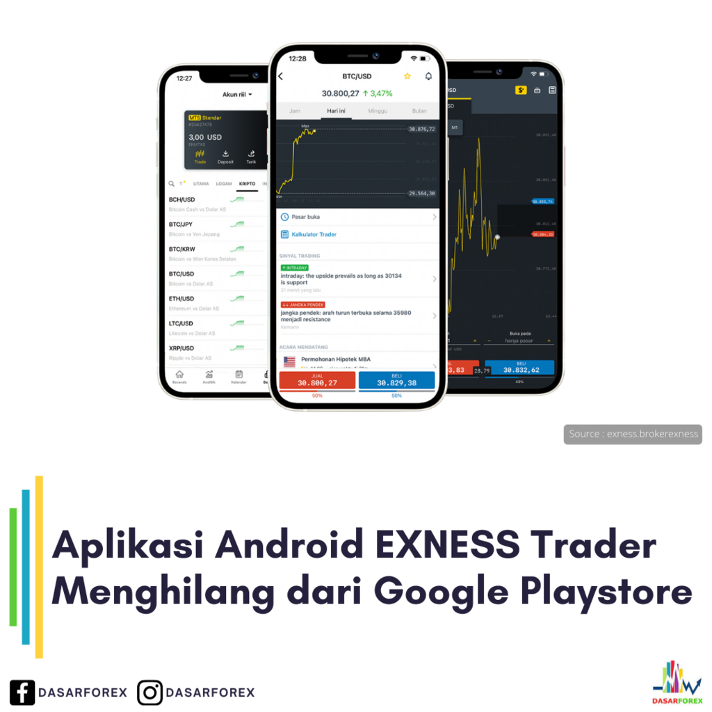 Aplikasi Android EXNESS Trader Menghilang dari Google Playstore