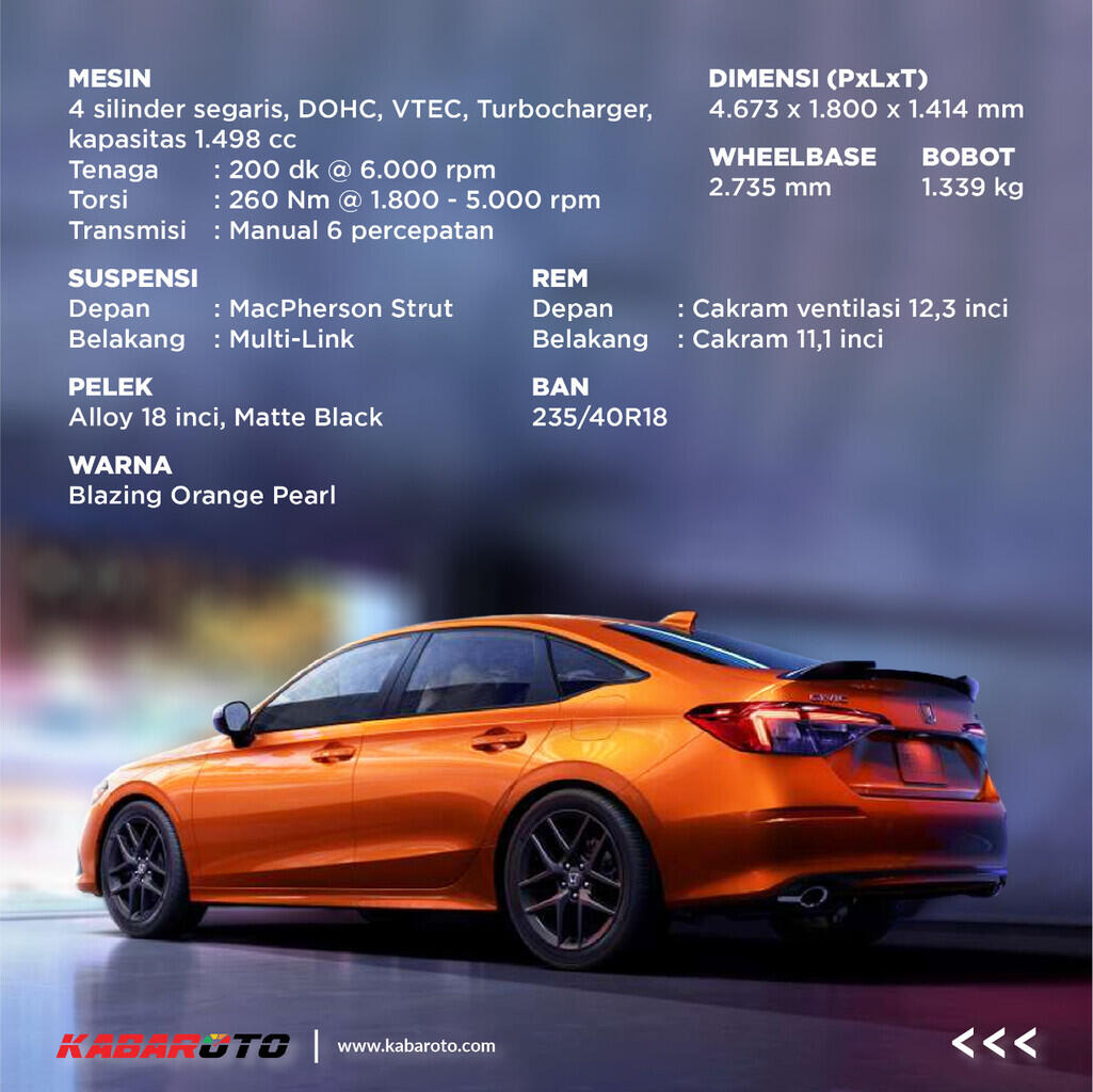 Honda Civic Si 2022 Kian Menggoda