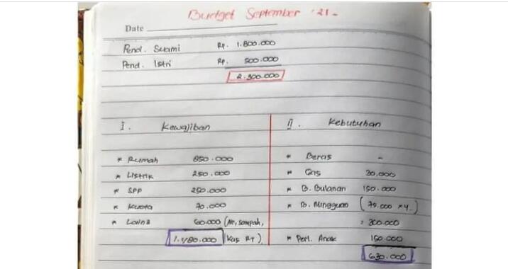 Dibalik Makna 'Sedikit Belum Tentu Kurang, Banyak Belum Tentu Cukup' Ini Maksutnya