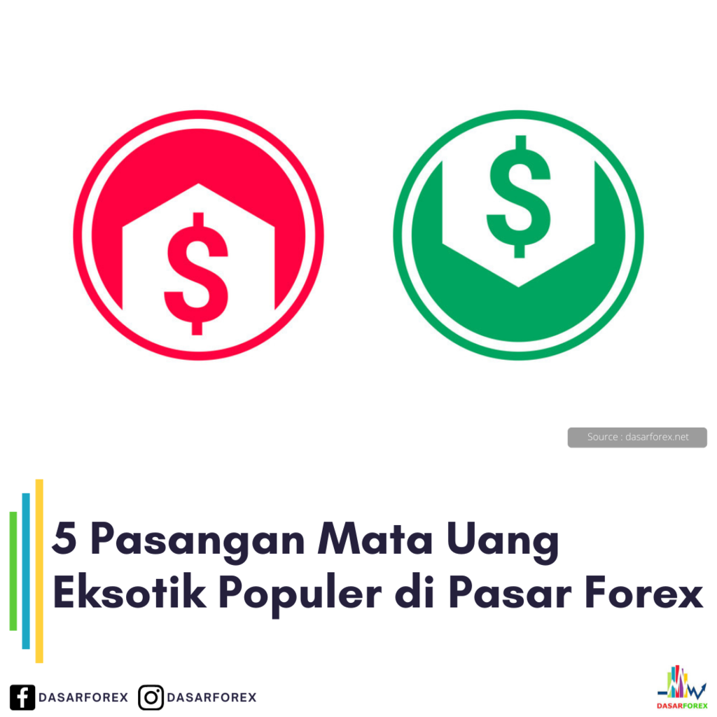 5 Pasangan Mata Uang Eksotik Populer di Pasar Forex