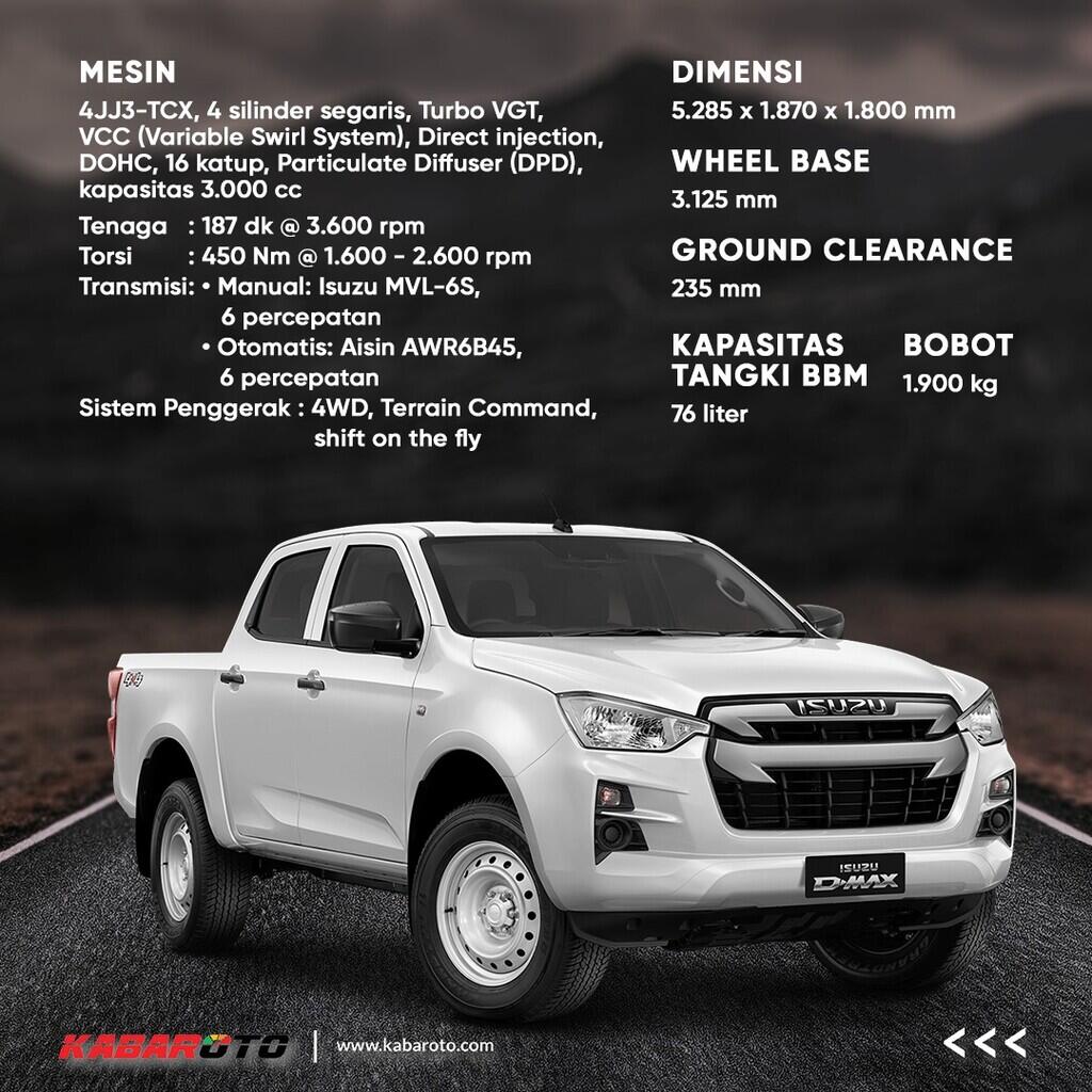 Isuzu MU-X Dan D-MAX Terbaru Meluncur Di GIIAS 2021