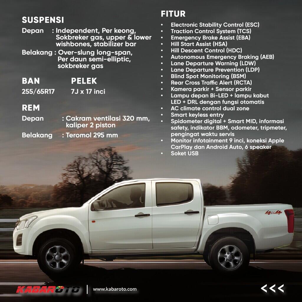Isuzu MU-X Dan D-MAX Terbaru Meluncur Di GIIAS 2021